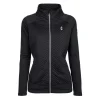VESTE BI MTIERE SIMIX BLACK